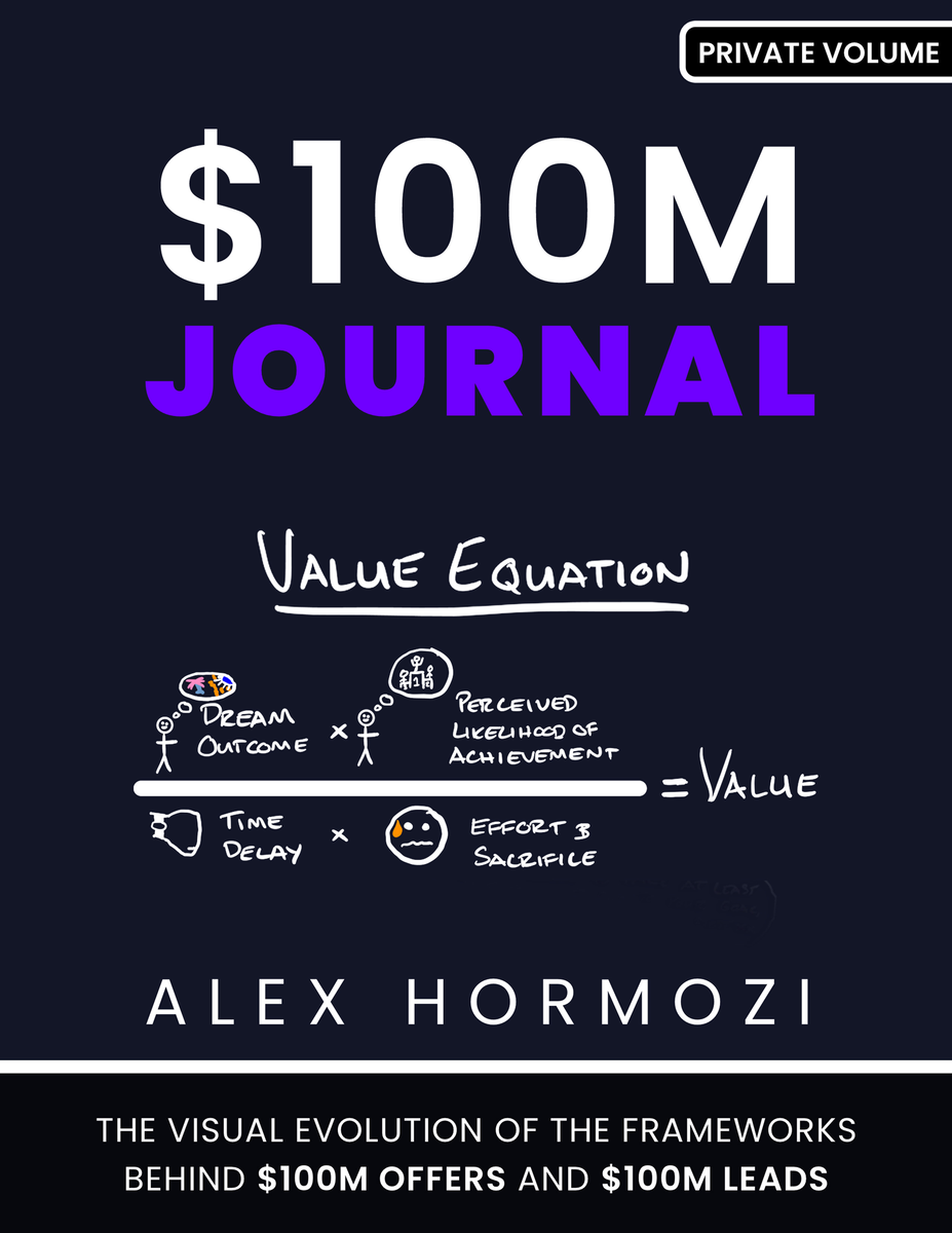100M Journal by Alex Hormozi Bookshelf.pk Pakistan