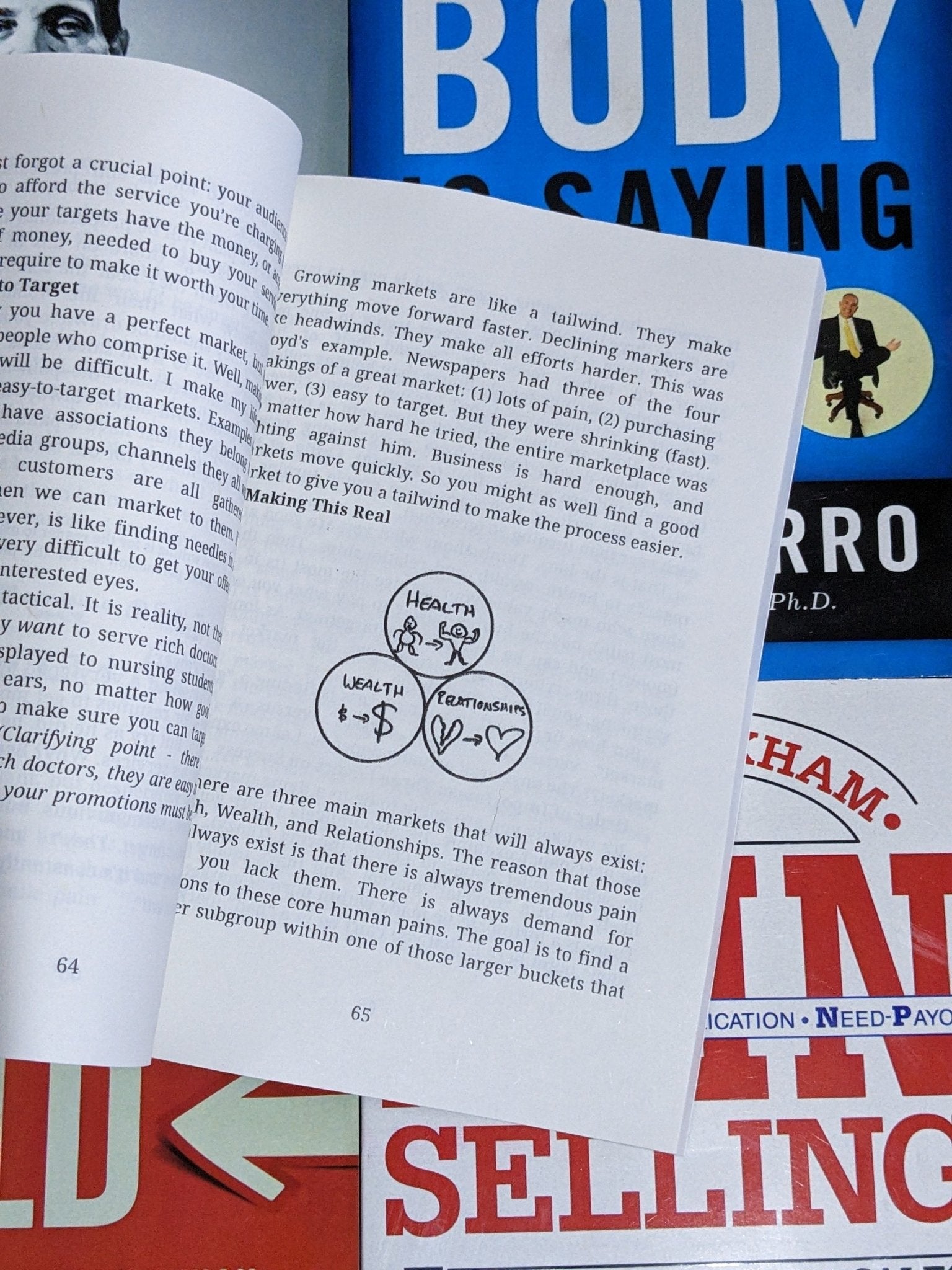 $100M Offers by Alex Hormozi - Bookshelf.pk Pakistan