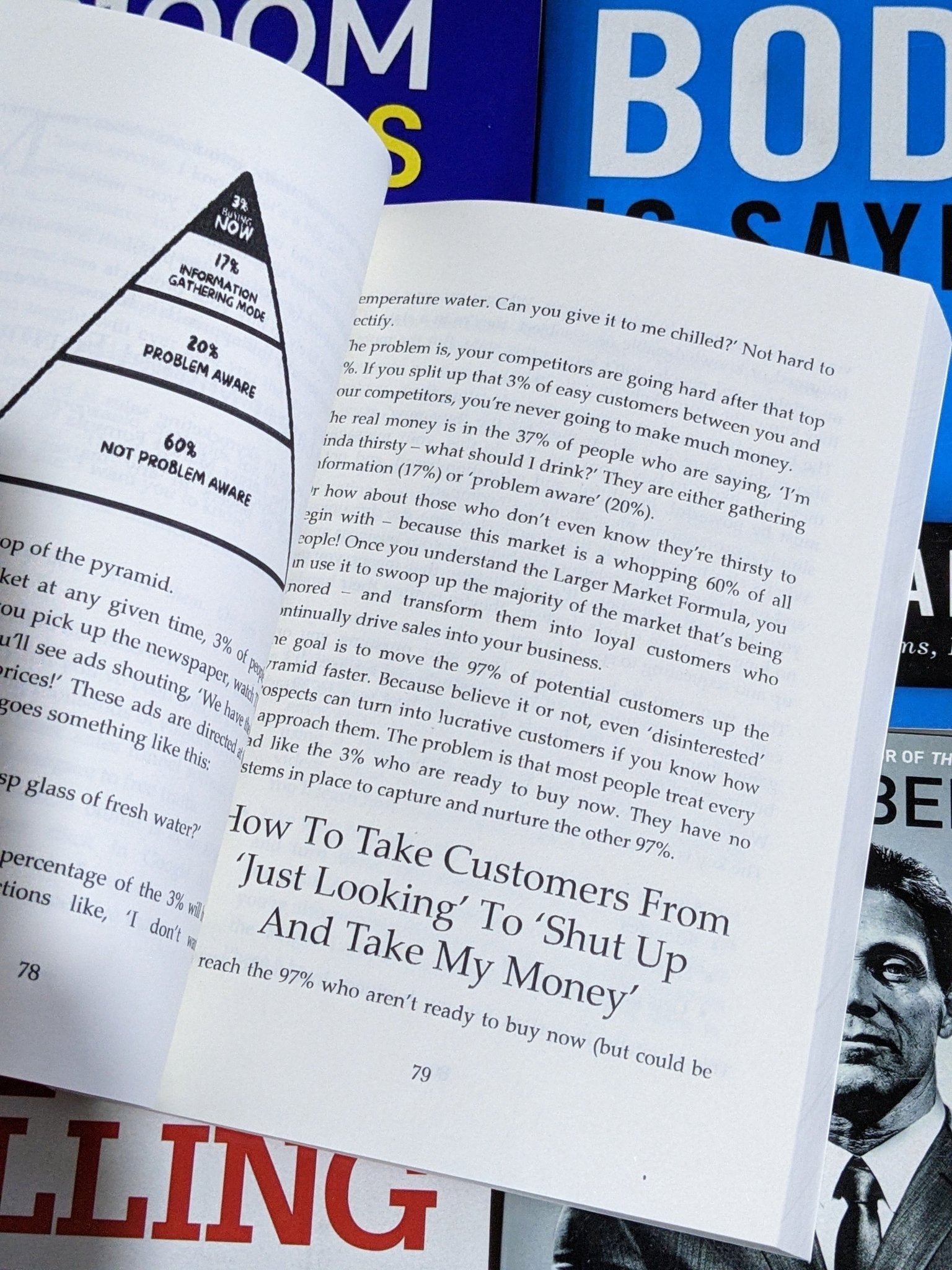 Sell Like Crazy by Sabri Suby - Bookshelf.pk Pakistan