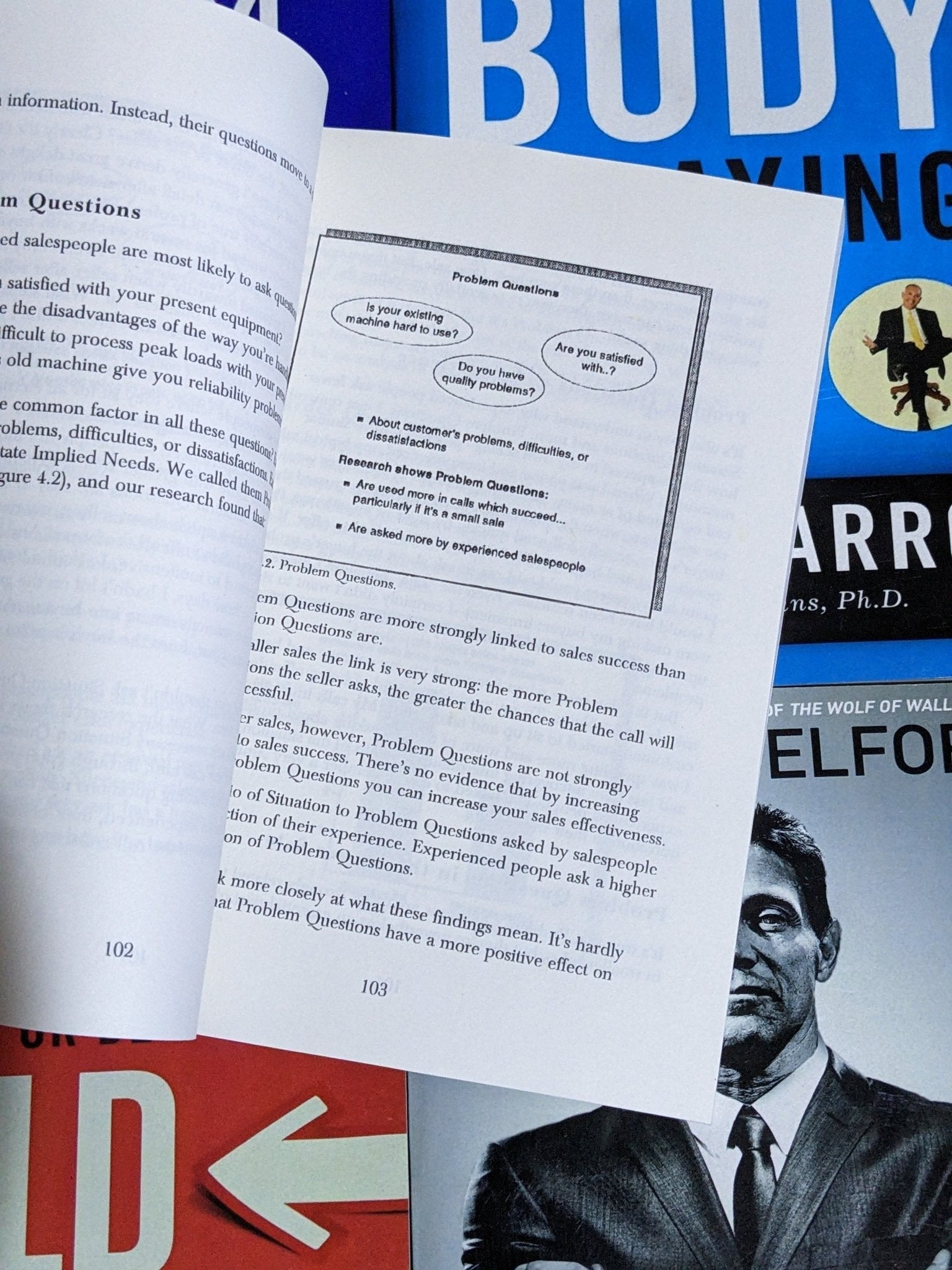 SPIN selling by Neil Rackham - Bookshelf.pk Pakistan